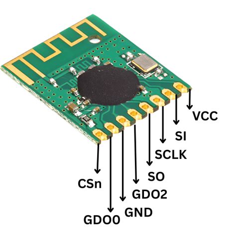 RF Module, 2.4 Ghz, CC2500