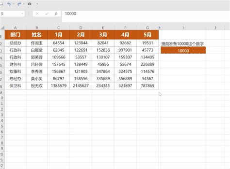 会使用Excel就能赚钱，在Fiverr出售Excel数据录入服务，月入1000美元以上 - 92领域资源网