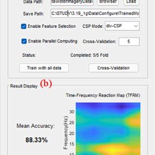 Image result for MATLAB Based GUI