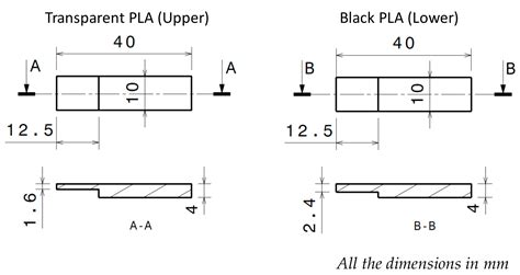 Evaluation of the Joining Response of Biodegradable Polylactic Acid ...
