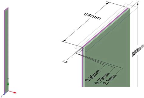 Image result for Simulation Geometry