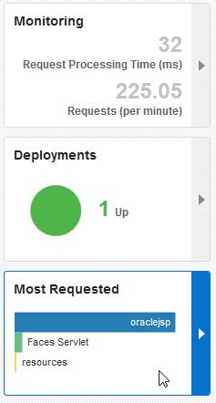 Image result for Getting Input in Java Next nextInt