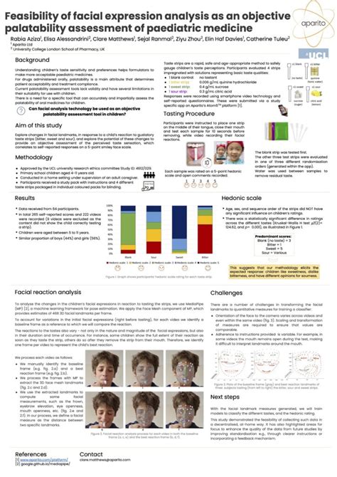 Image result for Facial Expression Analysis