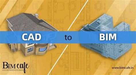 From Lines on a Page to Intelligent Models: Unveiling the Power of CAD ...