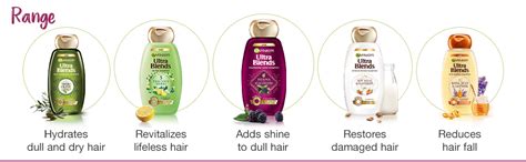 Buy Garnier Ultra Blends Shampoo, Henna & Blackberry, 175ml Online at ...
