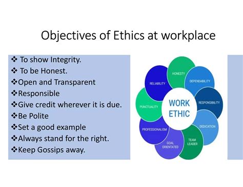 Ethics at workplace | PDF