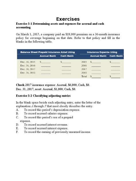 Chapter 3 Exercises 的图像结果