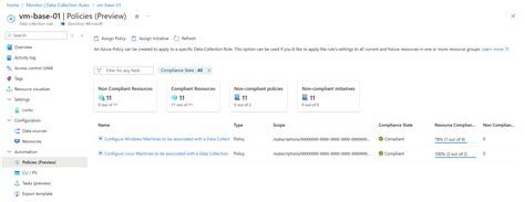 Image result for Data Collection Rule