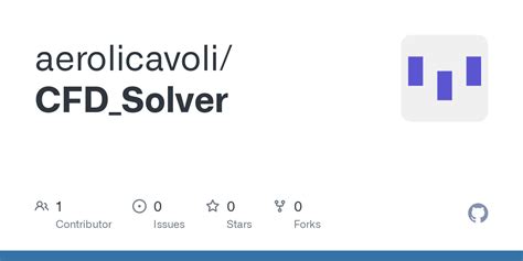 Image result for CFD Solver Dvelopment in Python