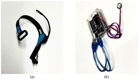 Study on the Psychological States of Olfactory Stimuli Using ...