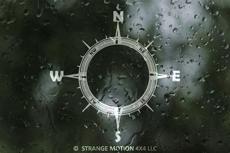 Image result for Compass File