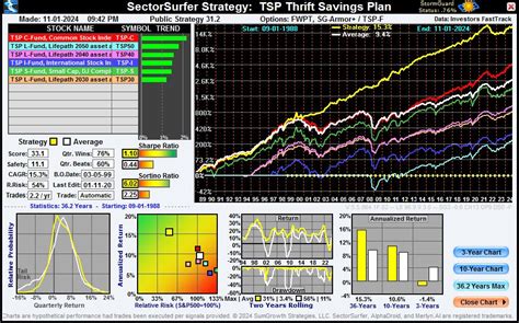 How TSP Works 的图像结果