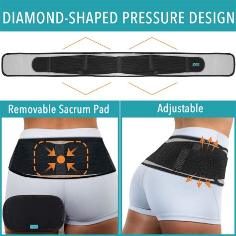 Sacroiliac SI Joint Hip Belt - Lower Back Support Brace for Men and ...