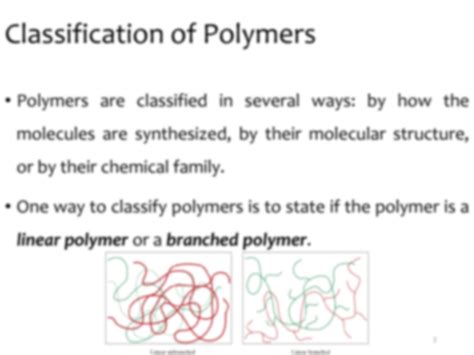 Image result for Classification of Polymers