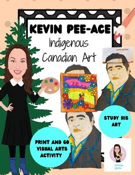 Image result for Kevin Pee Ace Tutorial