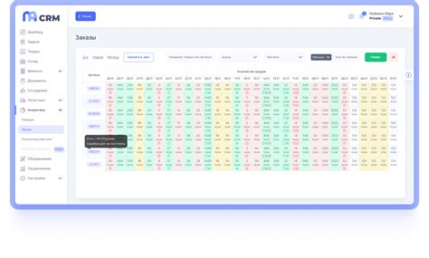Онлайн CRM система для маркетплейса OZON. Управление e-commerce ...