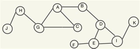 Image result for NVIDIA ASIC Engineer Interview Questions