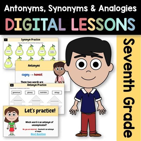 7th Grade Synonyms Antonyms Analogy Interactive Google Slides | Grammar ...