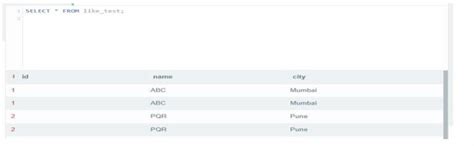 Image result for Like Oracle SQL
