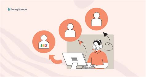 Image result for Survey Design Tips