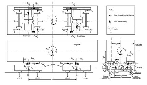 Effect of Rail Vehicle–Track Coupled Dynamics on Fatigue Failure of ...