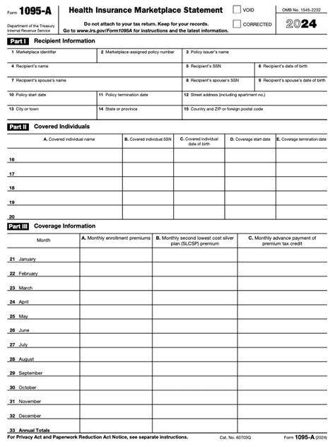 Understanding IRS Forms 1095-A, 1095-B and 1095-C