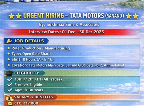 Urgent Hiring 10th, 12th & ITI Holders: Production/Manufacturing Jobs ...