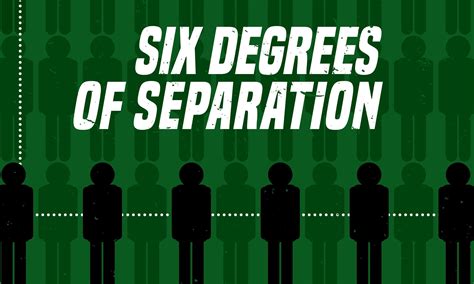 Six Degrees of Separation - The Keegan Theatre