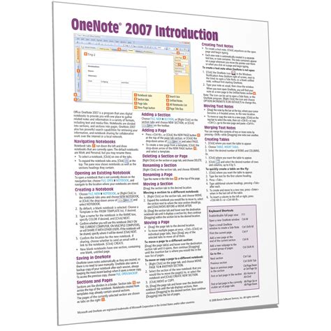Image result for OneNote 2007 Tutorial