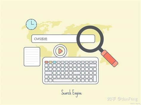 网站建设如何选择CMS网站系统 - 知乎