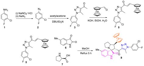 Synthesis and Structure Elucidation of Novel Spirooxindole Linked to ...