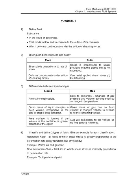 Image result for Particular Tutorial Fluid