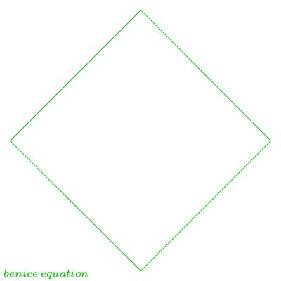 Python Nested Polygons Easy 的图像结果