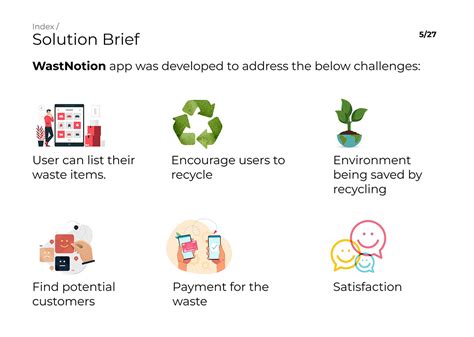 Image result for Garbage Collection Design