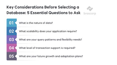 Image result for SQL or NoSQL Database in Computer Science