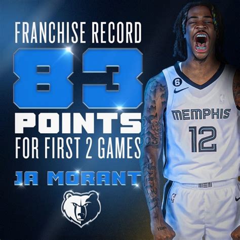 Nba莫兰特 的图像结果