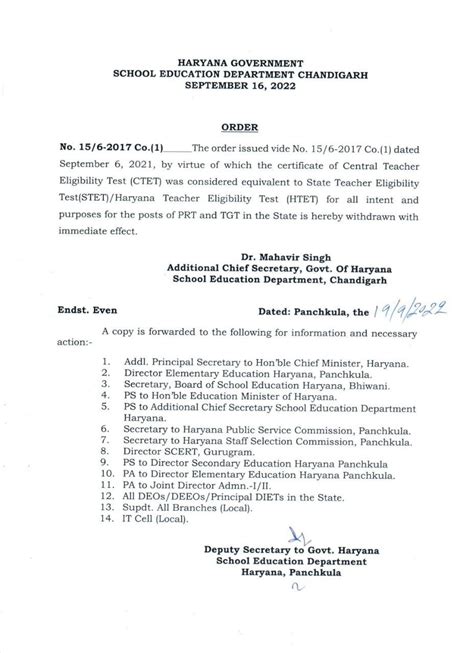 Is CTET Certificate Still Valid in Haryana Teacher Recruitment 2022?