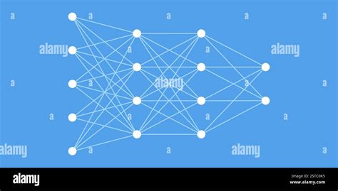 Deep Learning Process 的图像结果
