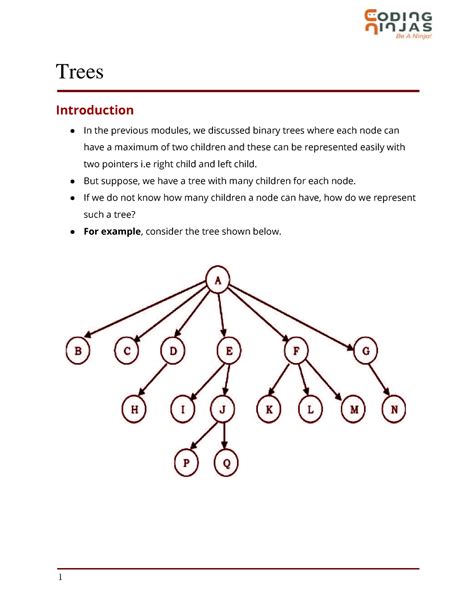 Tree - Concepts of Trees - Trees Introduction In the previous modules ...