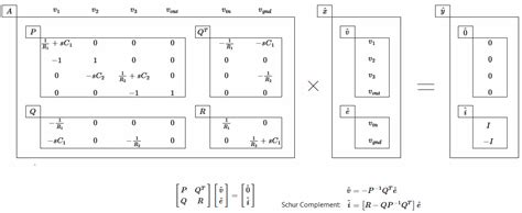 Image result for Block Matrices Explained