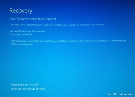 Image result for Error Code PC