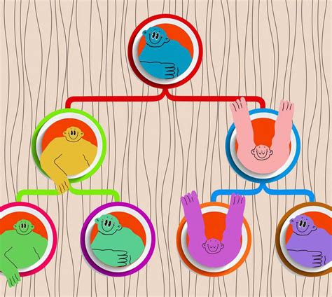 Image result for Flowchart Design Tips