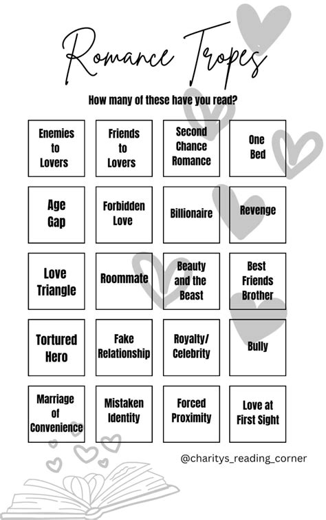 List Of Romance Tropes