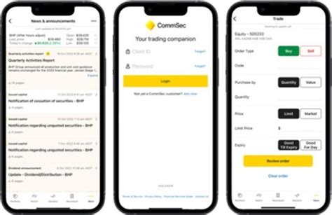 Image result for How to Use CommSec