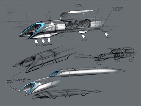 Image result for Hyperloop Drones