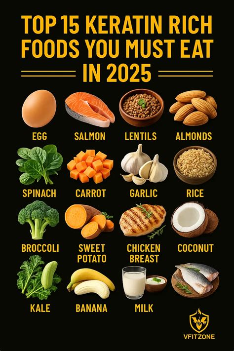 Keratin Rich Foods: 15 Best Picks + 7-Day Plan (2025)