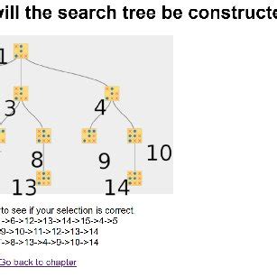 Image result for Distributed Search Tree
