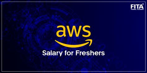 Freshers Salary | Salary For Freshers | Current CTC for Fresher | IT Salary