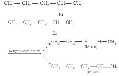 Identify the statement which is not correct? - Tardigrade