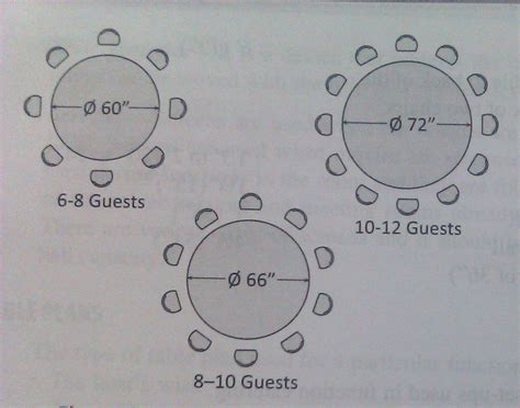 table plan and space calculation for banquets